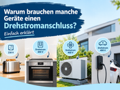 Warum brauchen manche Geräte einen Drehstromanschluss?
