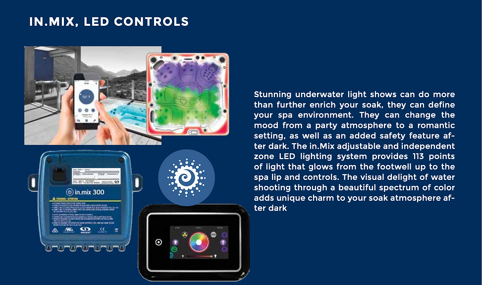 In Mix LED Controls
