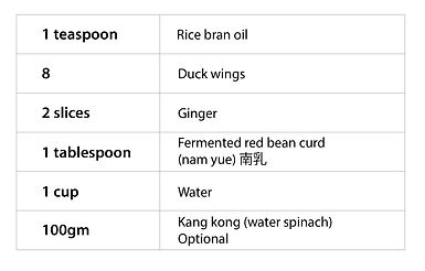 duck wings recipe.jpg