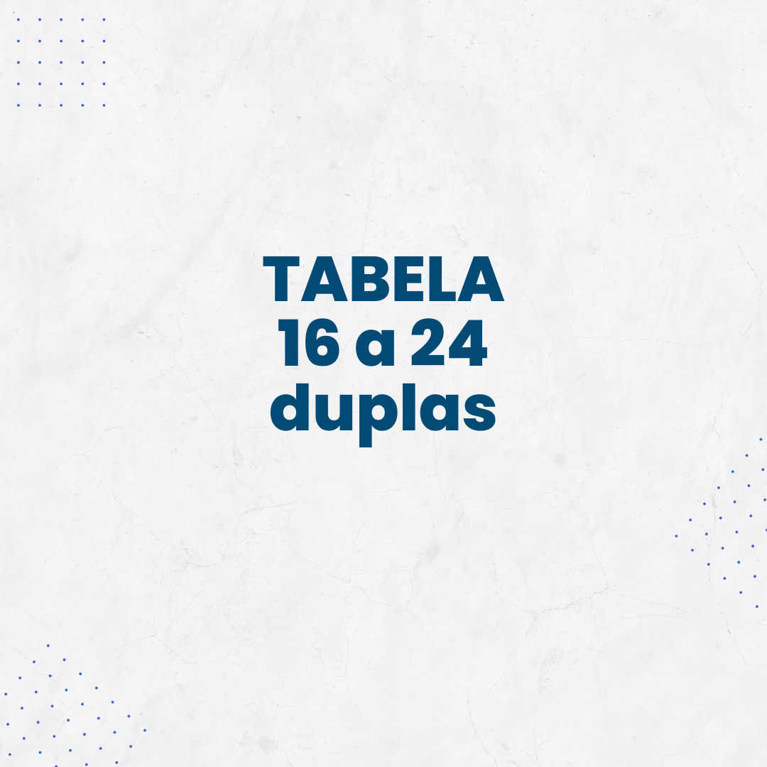 Tabela de Futevôlei de 16 a 24 duplas