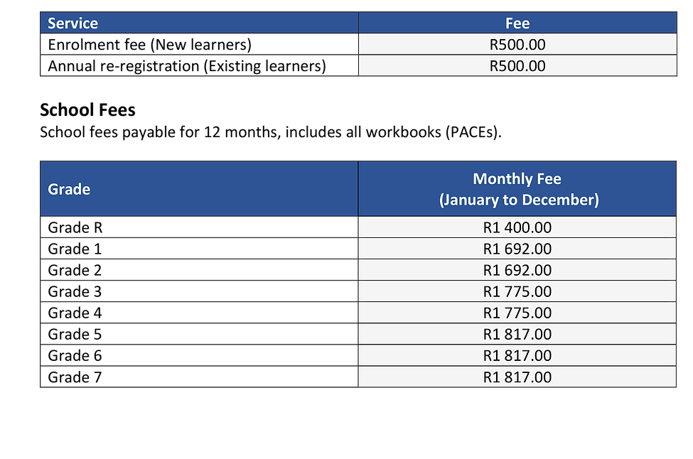 Baal Perazim Covenant Academy Fee Structure 2027 (1)-3.png