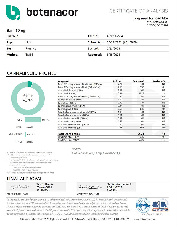 GATAKA 60 mg CBD Chocolate Bar.jpg