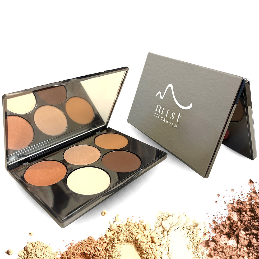 Naked secret of your beauty, 5 color eyeshadow palette