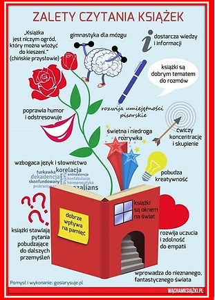 czytanie.png