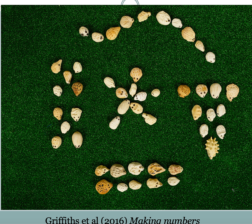 Mathematics in the early years: What matters?