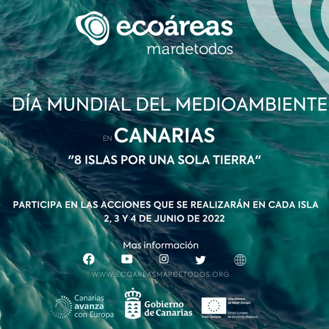 Turismo de Canarias celebra el 50º Día Mundial del Medio Ambiente con actividades en las 16 ecoáreas
