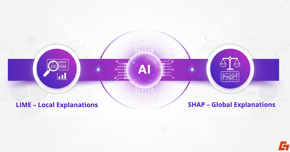 A conceptual image of pulling back the curtain on AI decisions.