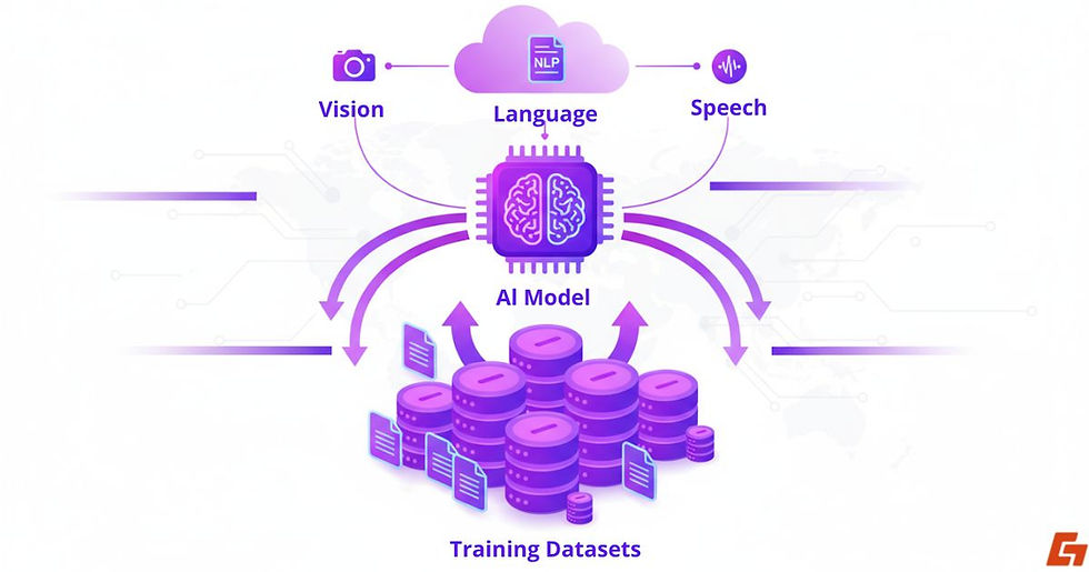 Conceptual image of AI training datasets as the bedrock or foundation of machine learning.