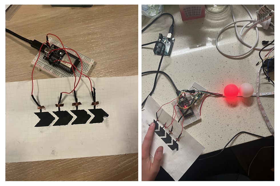 Self-capacitance touch slider prototype