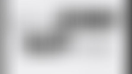 The “Colonel’s” VFV Motivational/Inspirational Quotes & Message of the Day!