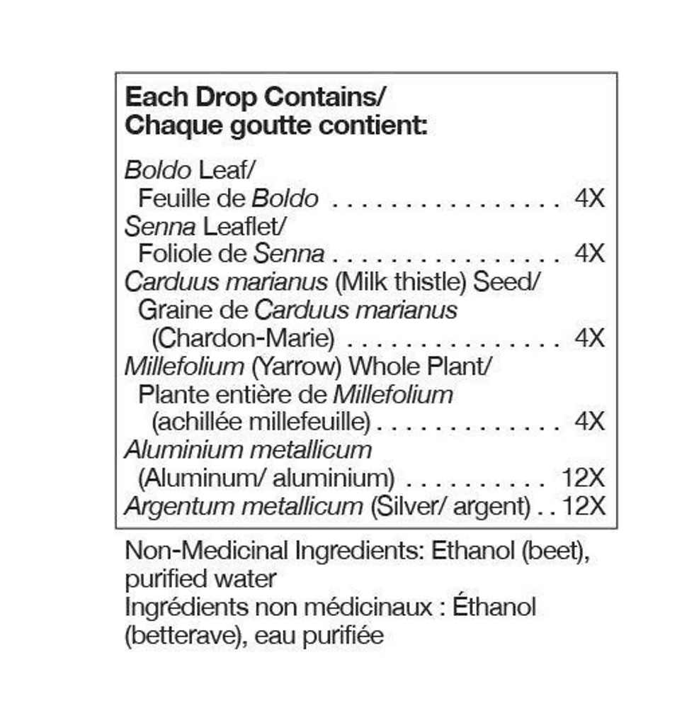 Thumbnail: UNDA #50 Homeopathic Treatment