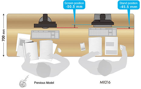 mx216 workspace