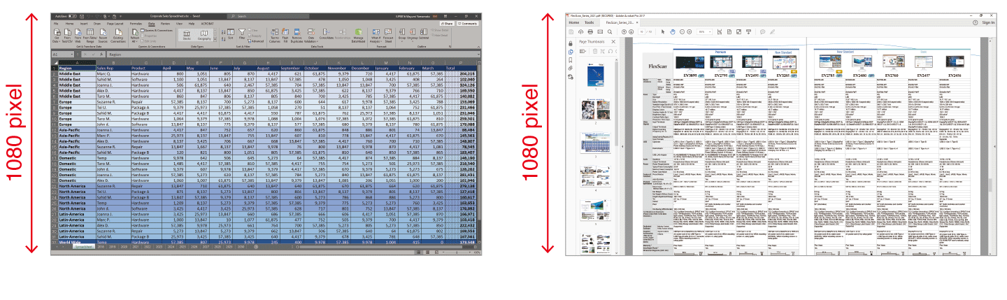 הגברת יעילות העבודה