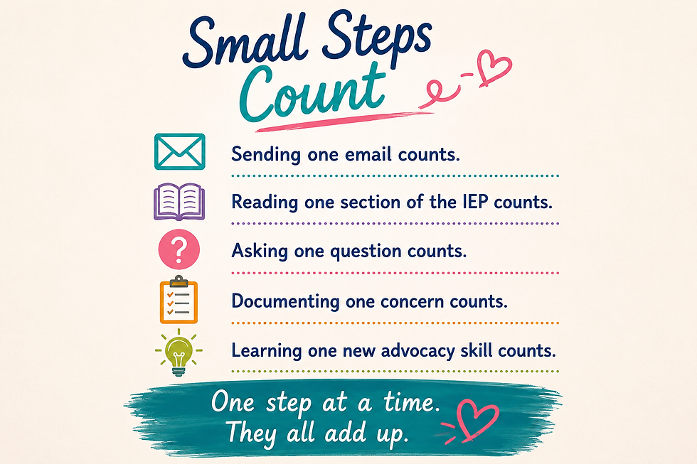 Special education advocacy graphic titled "Small Steps Count" featuring reminders that sending one email, reading part of an IEP, asking one question, documenting one concern, and learning one advocacy skill all contribute to supporting a child with an IEP or 504 Plan.