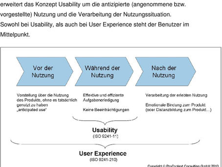 Iso 9241 11 Usability Pdf Download
