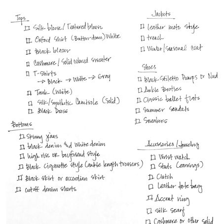 Curating your Closet:      Capsule Wardrobes & other tips for fabulous, budget-friendly style