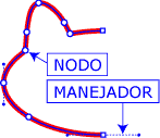 curva bezier.gif