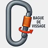 illustration_bague_de_vissage