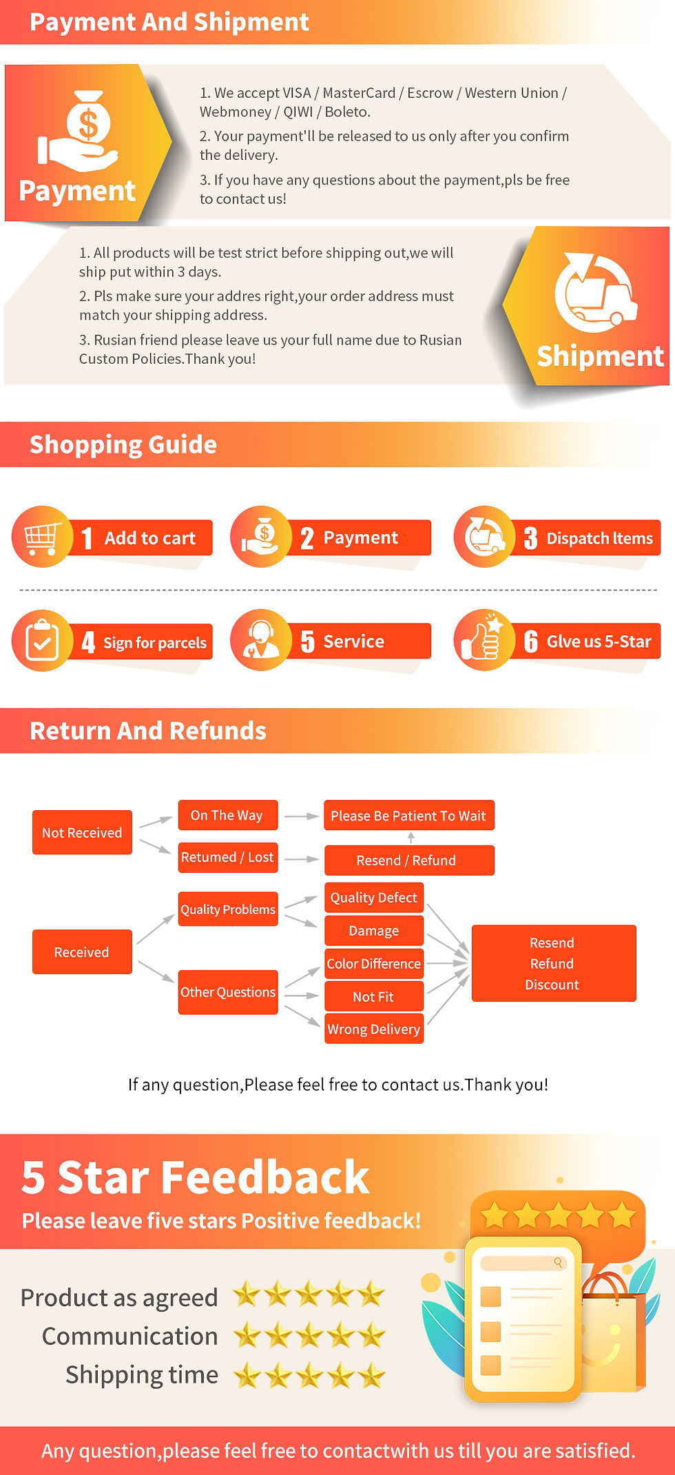Thumbnail: CHKJ Locksmith Tool Milling Cutter Drill Bit 1/1.2/1.5/2/2.5/3/4/5mm HSS End Mil
