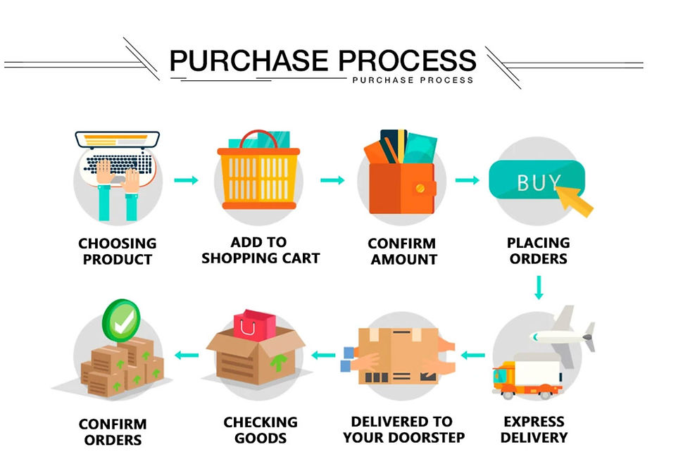 Thumbnail: Raise Drill Bit Carbide End milling cutter 1.0MM 1.5MM 2.0MM 2.5MM For Alpha Dol