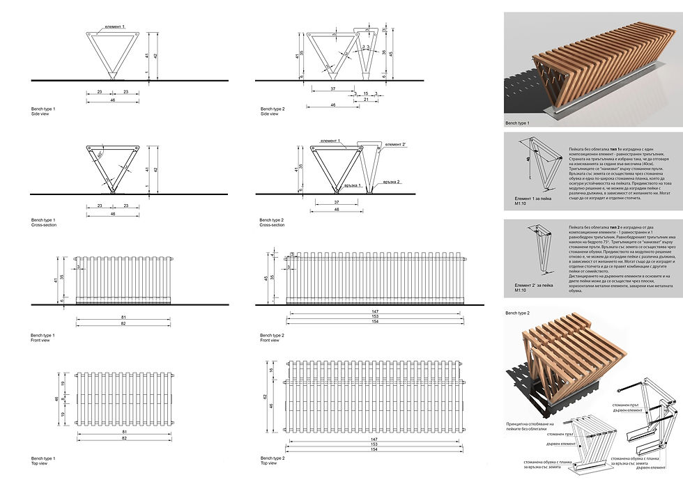 Bench types 1 & 2