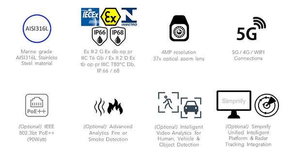 SX1CH-22x4K features-v2_edited.png