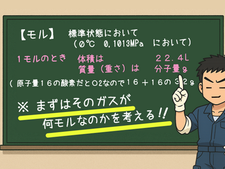 国家試験の計算問題の要点