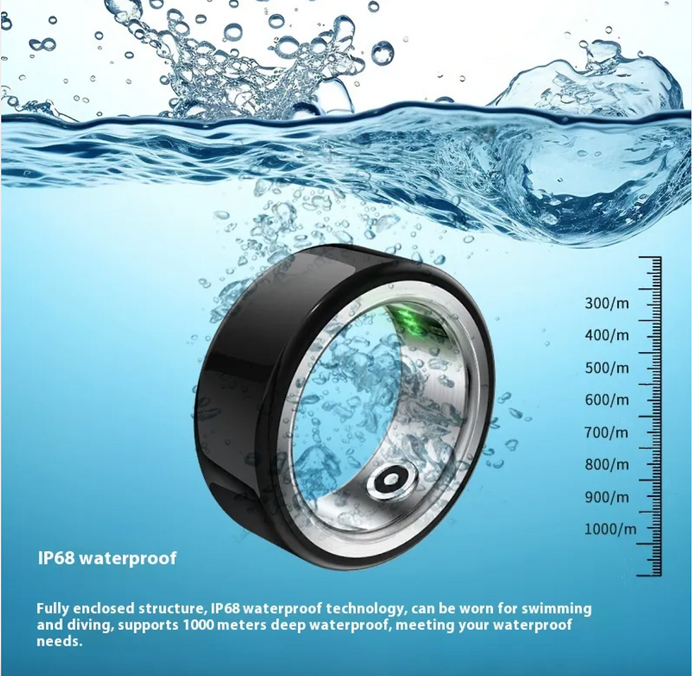 Thumbnail: Ceramic Health Monitoring Smart Ring