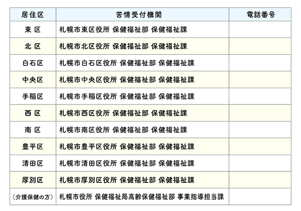 ライフケア運営規定 表(HP用) ※2025年6月~ _苦情受付機関(役所:電話番号なし) 2540×1780px.png