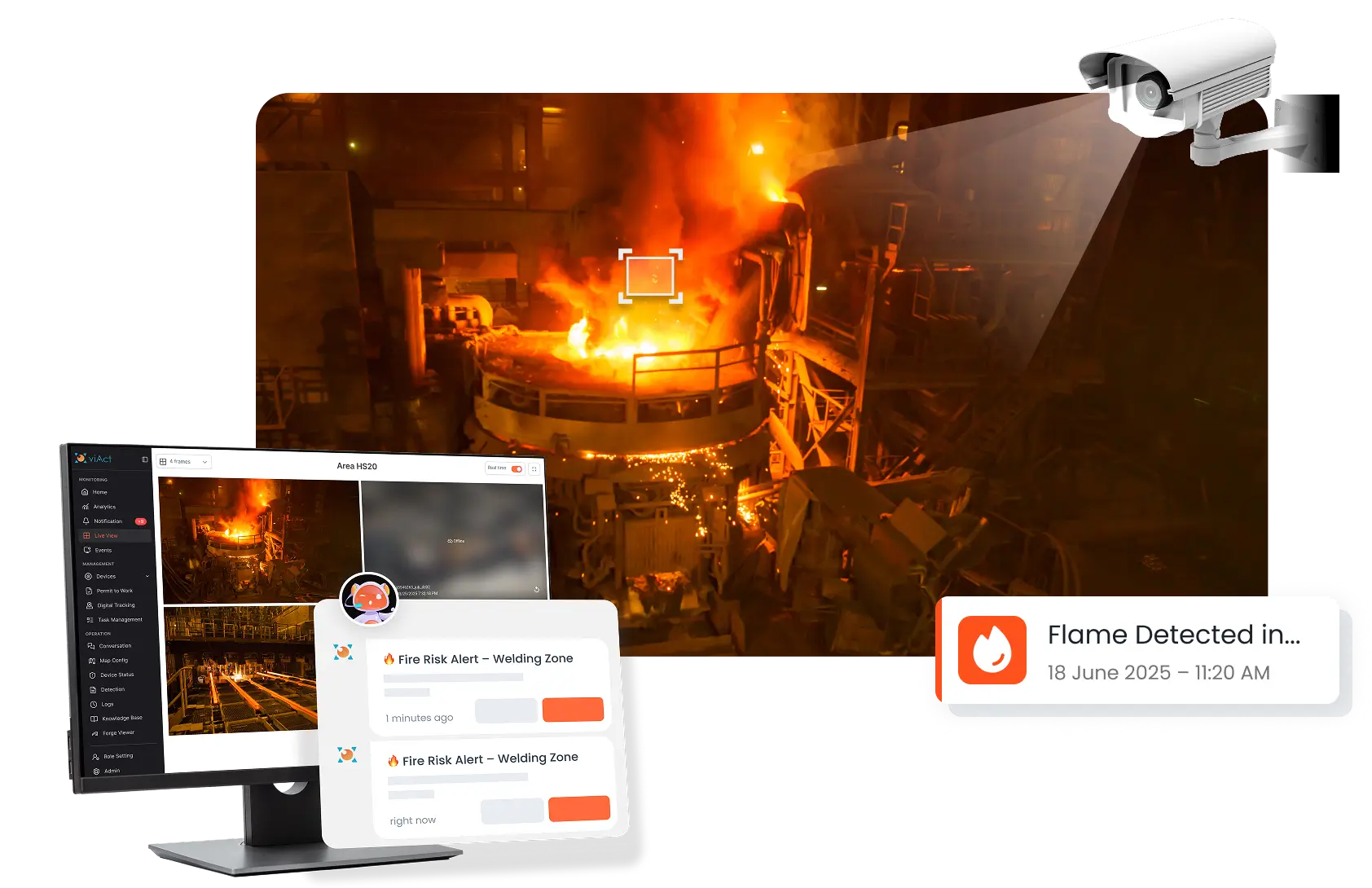 Fire, Smoke & Wildfire Detection