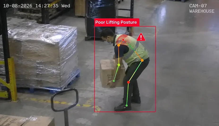 Ergonomics: AI ergonomic risk detection for worker safety