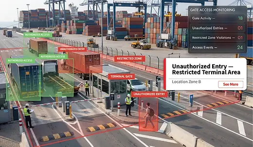 AI CCTV flagging unauthorized entry at a port terminal gate and dangerous goods area