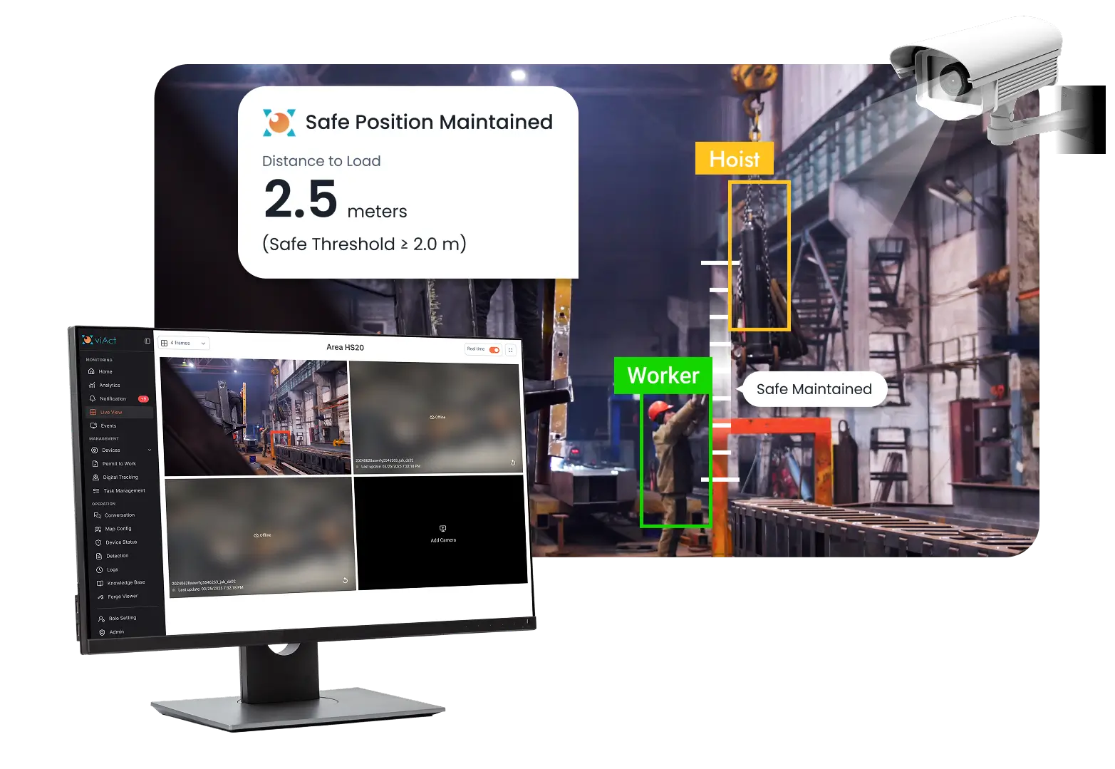Worker Under Suspended Load Monitoring