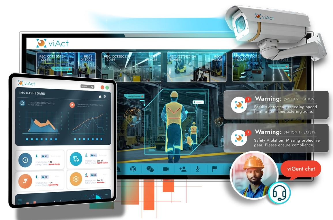 Incident Management Software