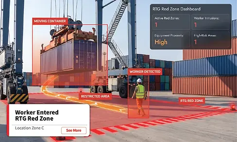 AI red zone alert around an RTG crane as a worker enters the container stacking lane
