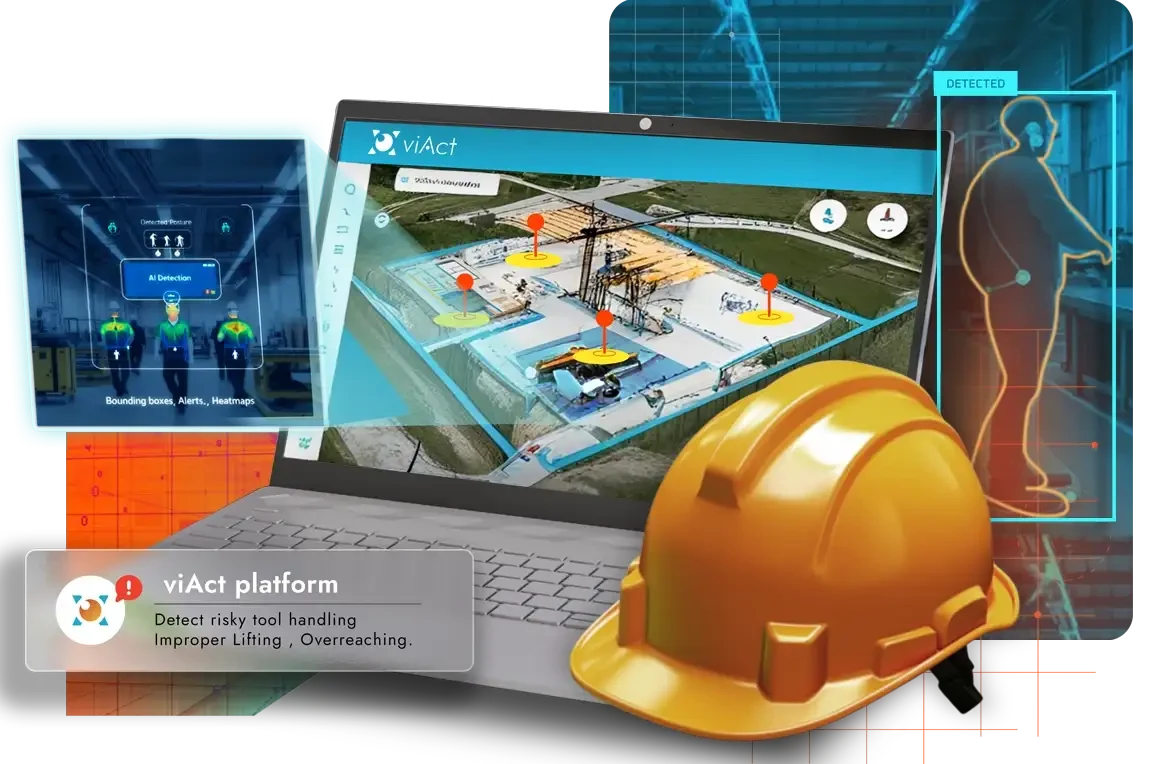 Ergonomics Assessment Software