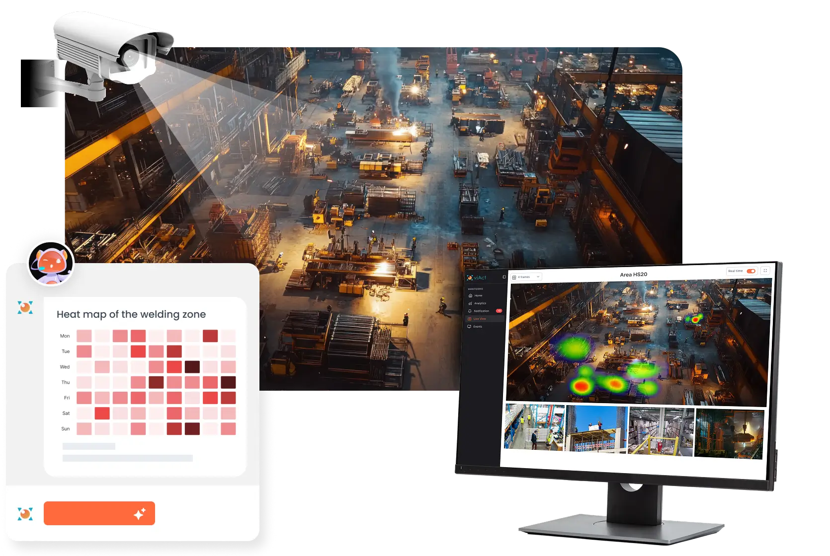 Workforce Heat Maps