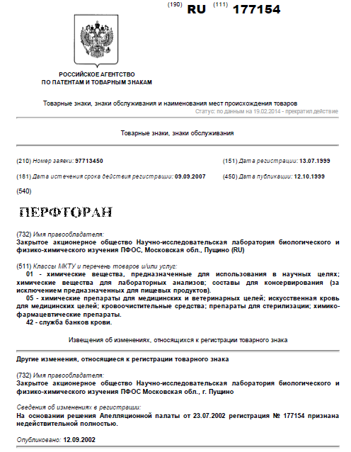 Перфторан Воробьев Сергей.png