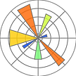 Created_with_Matplotlib-logo.svg.png