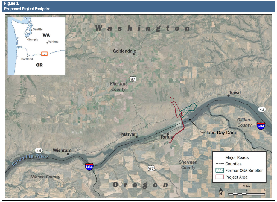 What are NonWires Solutions and Why do they matter?