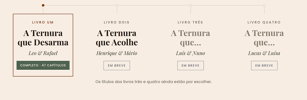 Os quatro livros do universo A Ternura em sequência: A Ternura que Desarma, completo, e outros três a caminho.