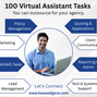 100 Ways a Virtual Assistant Can Support Your Insurance Business