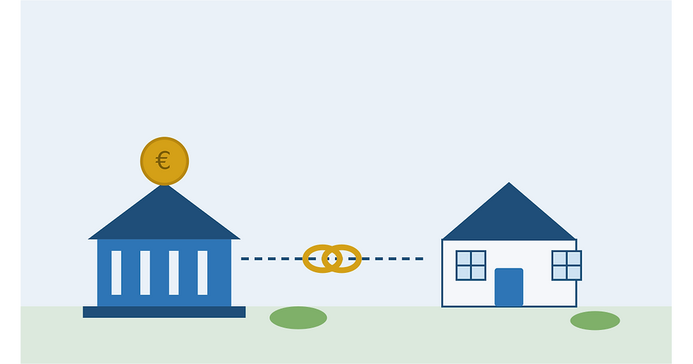 Illustration zur Frage „Was ist eine Grundschuld": Haus und Bank durch eine Kette miteinander verbunden