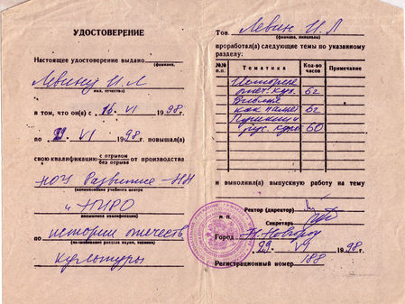 Удостоверение курсов повышения квалификации истории отечественной культуры НИРО 1998