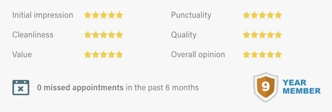trustatrader_reviews_9years