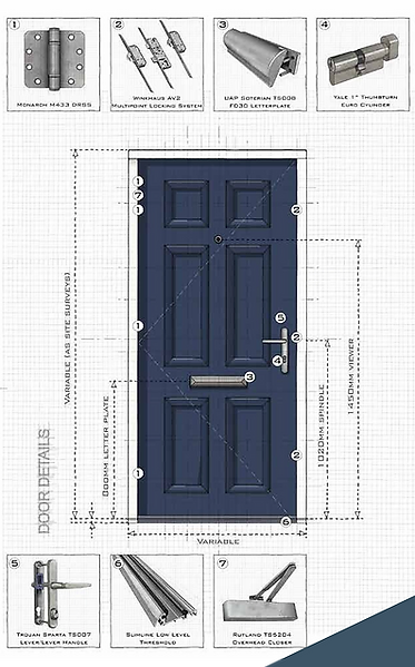 LFS door range