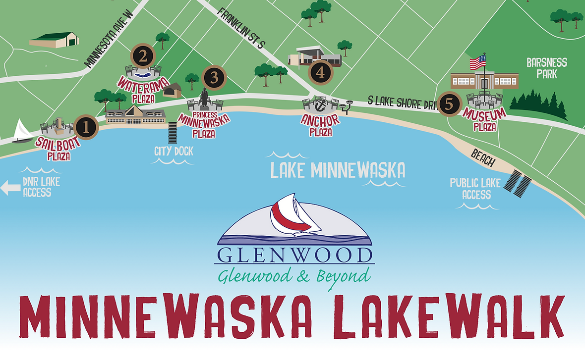 LakewalkNodes.png