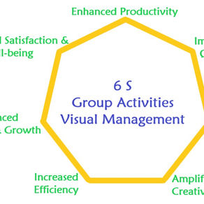 Unlocking Hyperfocus: Why World Class Manufacturing Foundation Blocks Drives Success