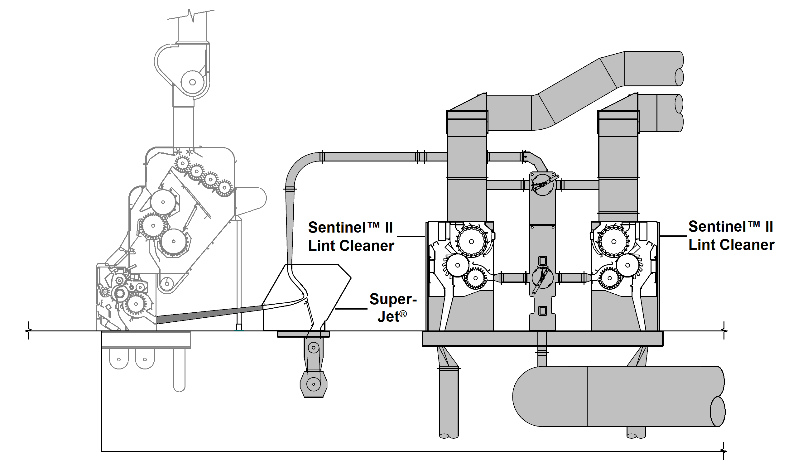 Lummus Ag Technology Cotton Ginning Lint Cleaning