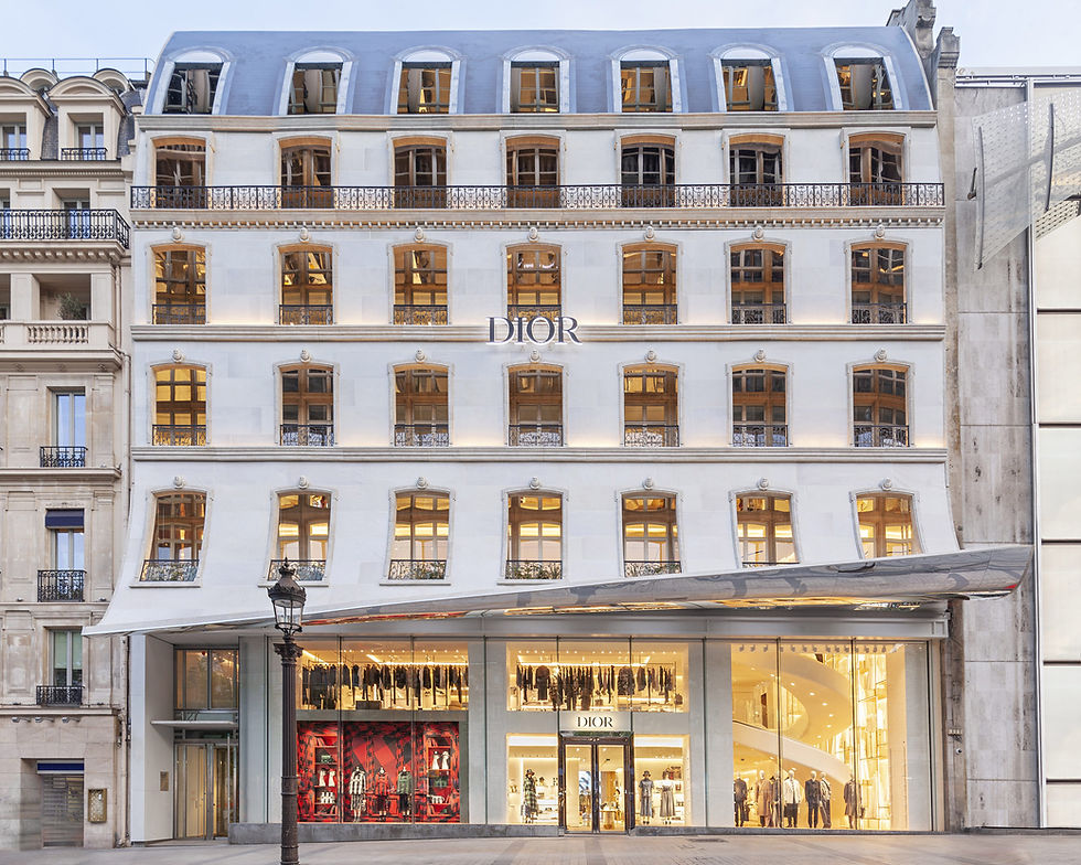 Paris - Shopping Areas